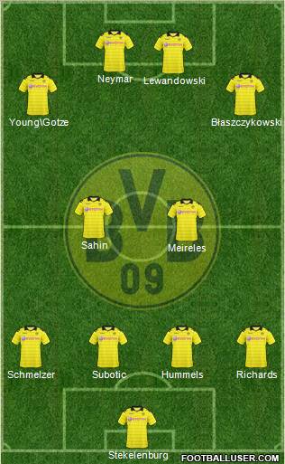 Borussia Dortmund Formation 2011