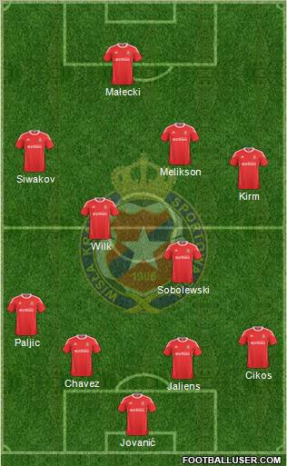Wisla Krakow Formation 2011