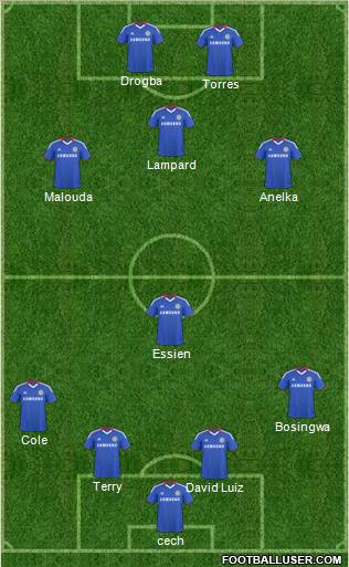 Chelsea Formation 2011