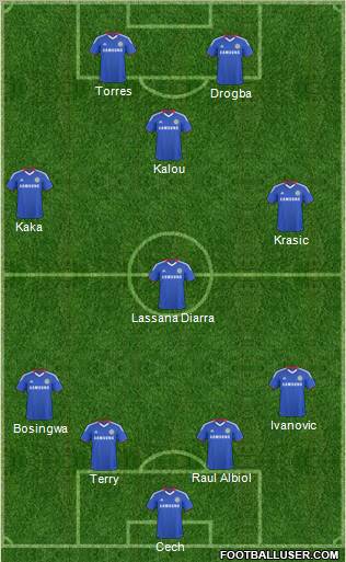 Chelsea Formation 2011