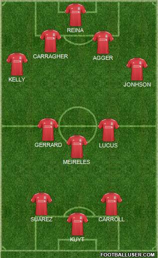 Liverpool Formation 2011