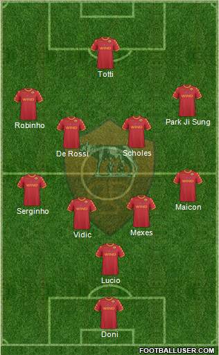 AS Roma Formation 2011