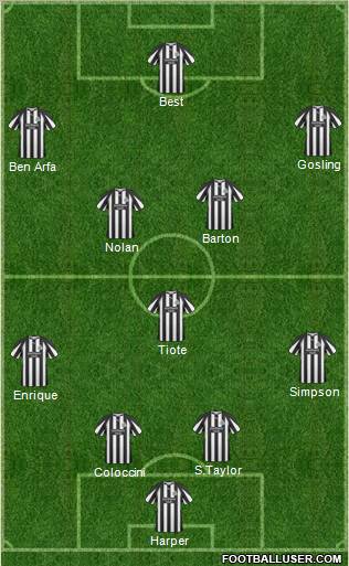 Newcastle United Formation 2011