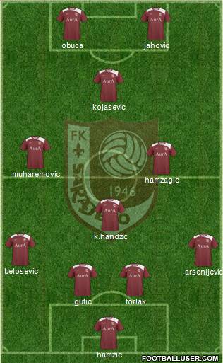 FK Sarajevo Formation 2011