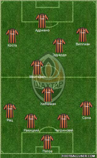 Shakhtar Donetsk Formation 2011
