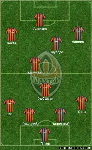 Shakhtar Donetsk football formation