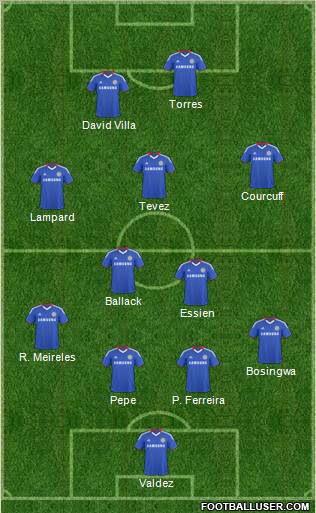 Chelsea Formation 2011