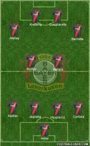Bayer 04 Leverkusen Formation 2011