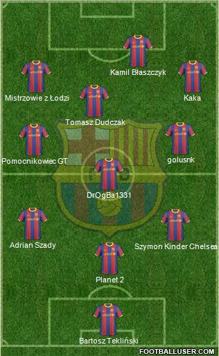 F.C. Barcelona Formation 2011