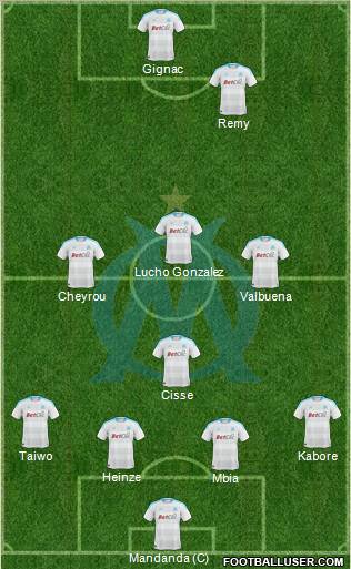 Olympique de Marseille Formation 2011