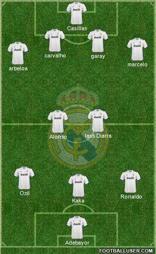 Real Madrid C.F. Formation 2011