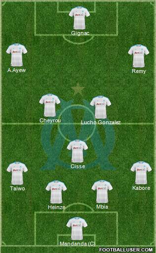 Olympique de Marseille Formation 2011
