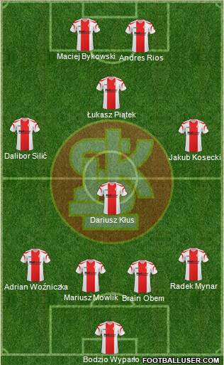 Lodzki Klub Sportowy Formation 2011