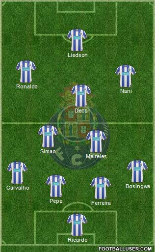 Futebol Clube do Porto - SAD Formation 2011