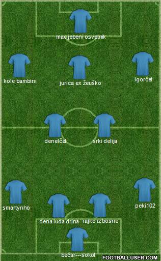 Dream Team Formation 2011