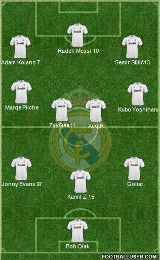 Real Madrid C.F. Formation 2011