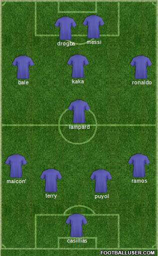 Pro Evolution Soccer Team Formation 2011