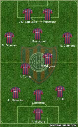 San Lorenzo de Almagro Formation 2011