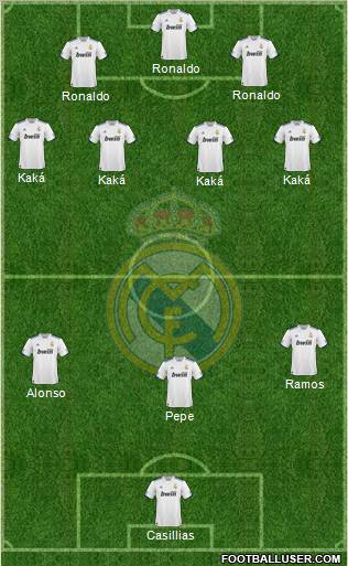 Real Madrid C.F. Formation 2011