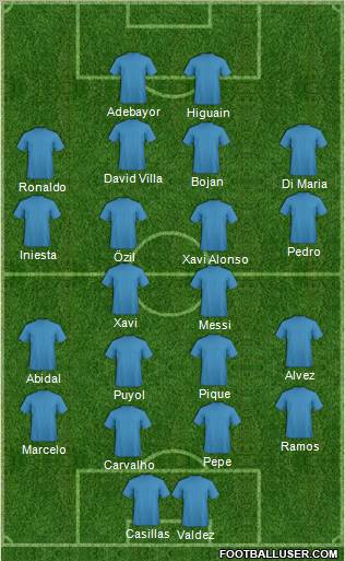 Niger Tornadoes FC Formation 2011
