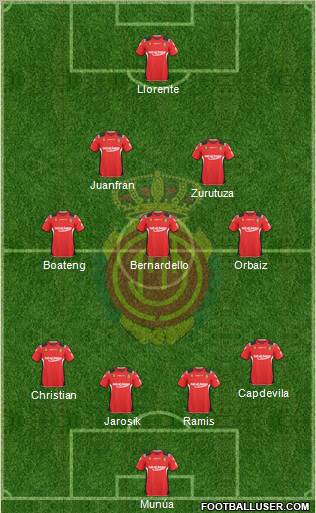 R.C.D. Mallorca S.A.D. Formation 2011