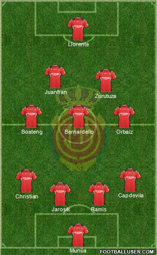 R.C.D. Mallorca S.A.D. football formation