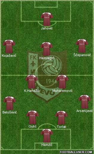 FK Sarajevo Formation 2011