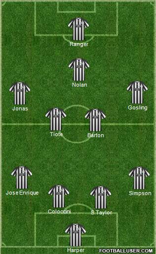 Newcastle United Formation 2011