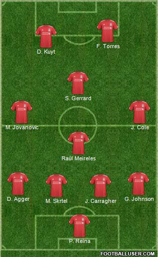 Liverpool Formation 2011