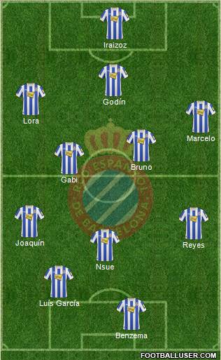 R.C.D. Espanyol de Barcelona S.A.D. Formation 2011