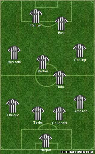 Newcastle United Formation 2011