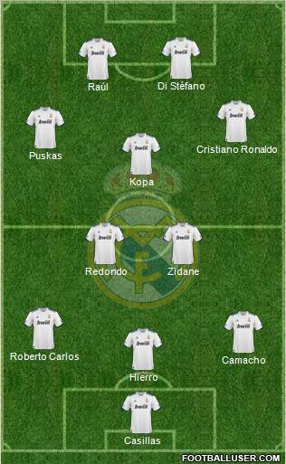 Real Madrid C.F. Formation 2011