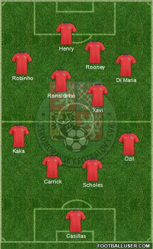 Czech Republic Formation 2011