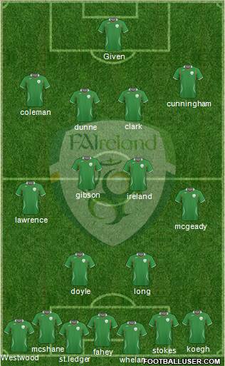 Ireland 4-4-2 football formation