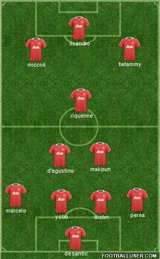Manchester United Formation 2011