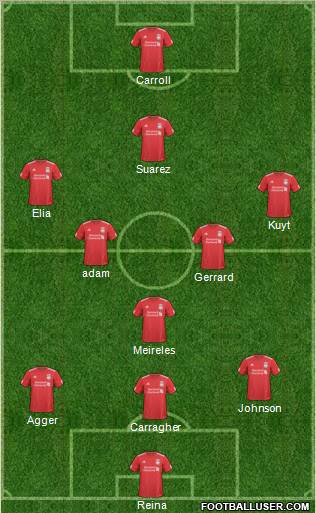 Liverpool Formation 2011