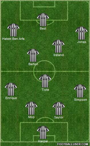 Newcastle United Formation 2011