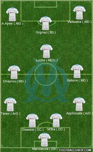Olympique de Marseille Formation 2011