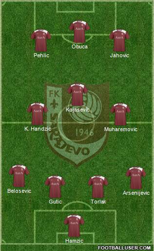 FK Sarajevo Formation 2011