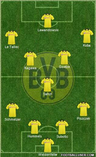 Borussia Dortmund Formation 2011