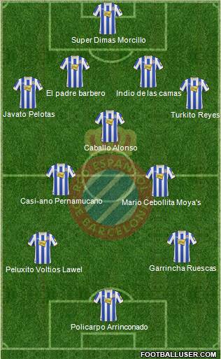 R.C.D. Espanyol de Barcelona S.A.D. Formation 2011