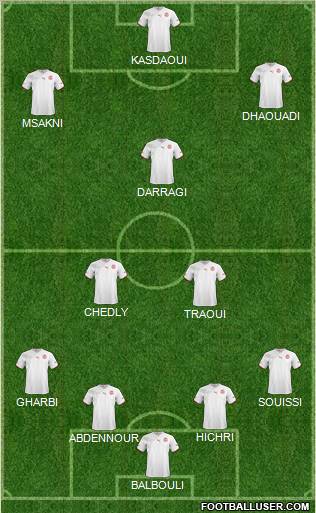 Tunisia 4-2-1-3 football formation