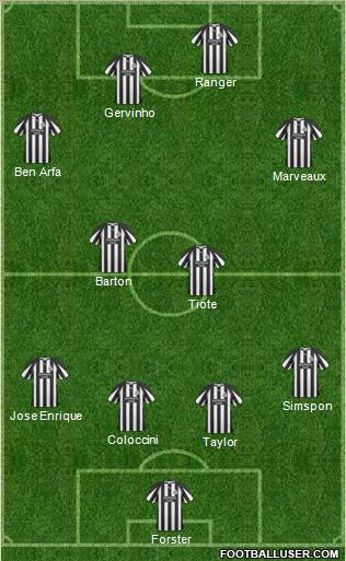 Newcastle United Formation 2011