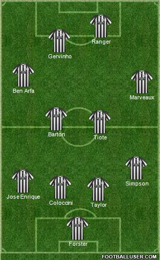 Newcastle United Formation 2011