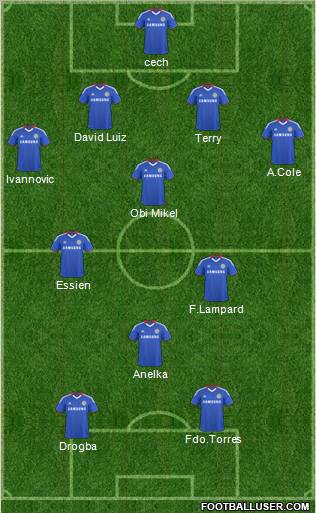 Chelsea Formation 2011