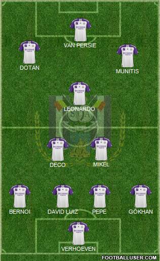 RSC Anderlecht Formation 2011