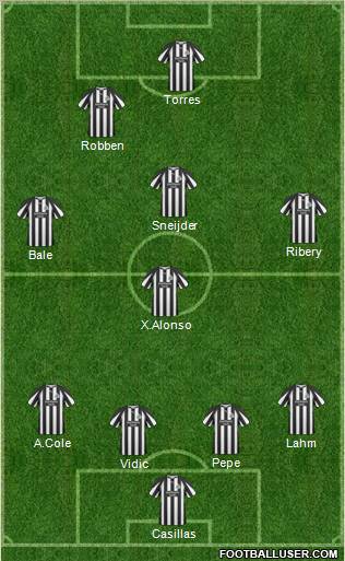 Newcastle United Formation 2011