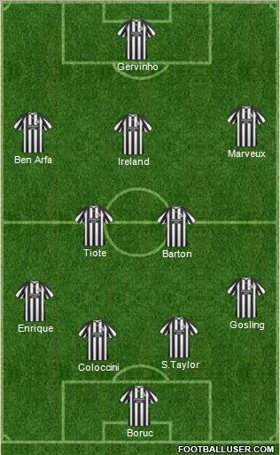 Newcastle United Formation 2011