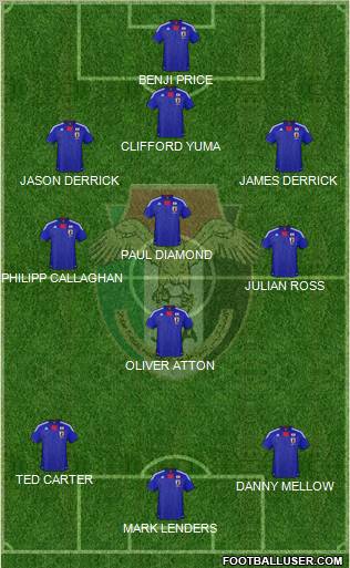 Japan Formation 2011