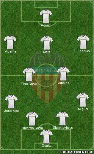 Valencia C.F., S.A.D. Formation 2011